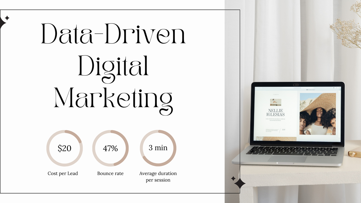 Advanced Digital Advertising & Programmatic